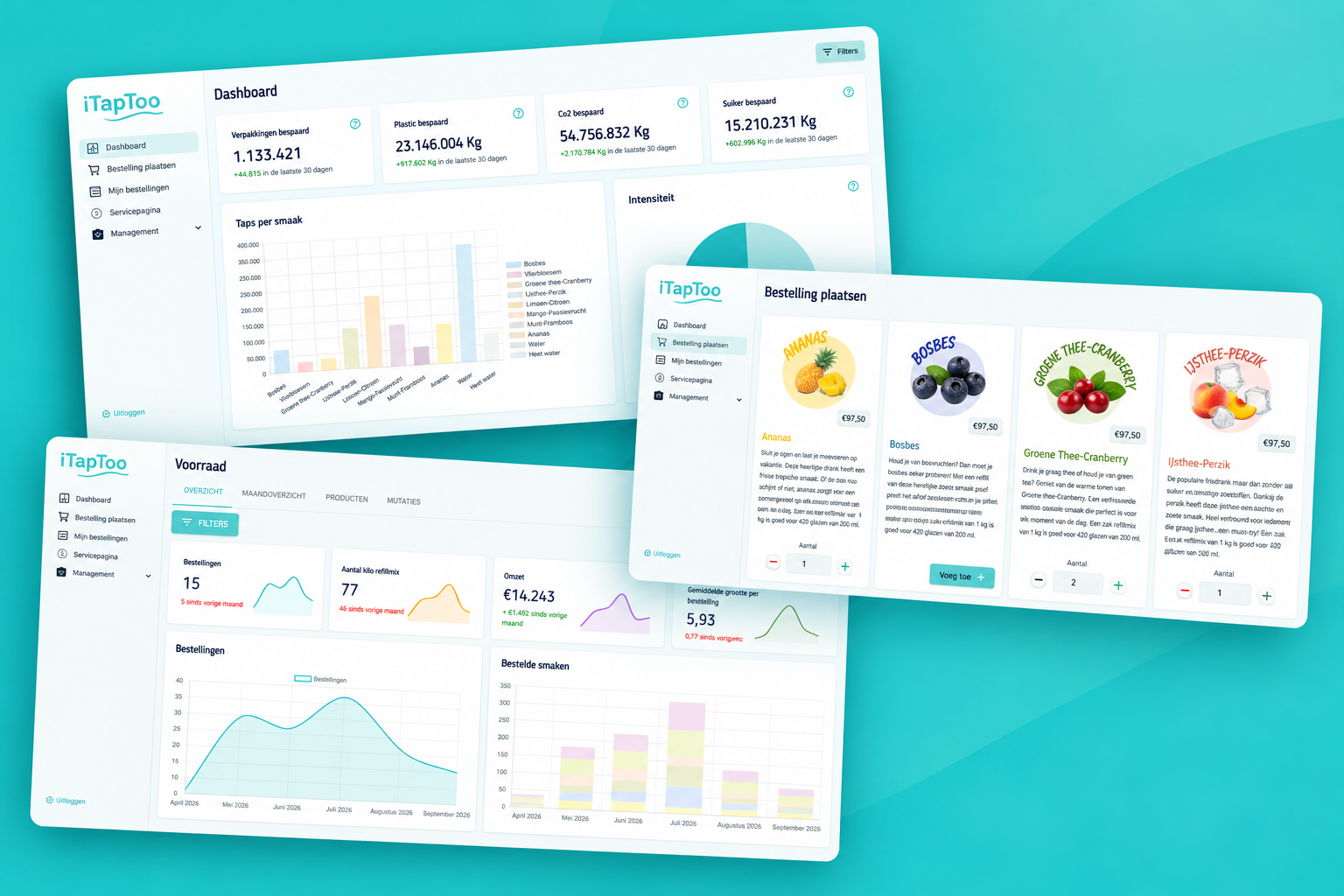 Het iTapToo-platform met dashboard, bestelomgeving en voorraadoverzicht